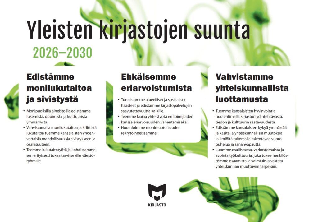 Yleisten kirjastojen suunta asiakirja